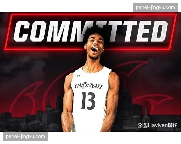 2026年选秀联合试训地点与时间确定